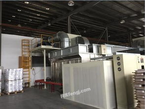 江苏自动化机械设备供求图中的发展新机遇